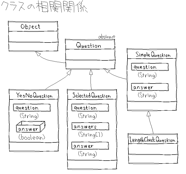 多態性 (2)